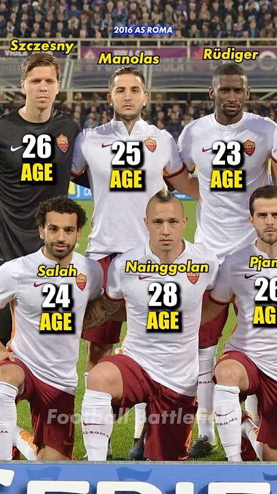 AS Roma squad 2016🔥How Old Was It🤔#footballshorts #asroma #salah