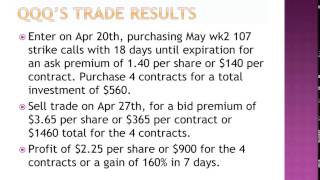 Public Stock Chat May 28, 2015 with Guest Speaker Wendy Kirkland screenshot 5