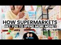 Supermarket Psychology Quiz
