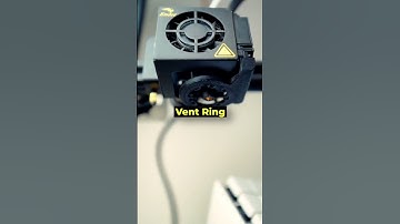 Ender 3 Printer Upgrades you can PRINT at HOME