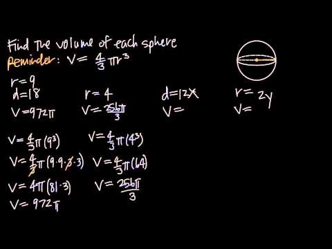 volume of spheres