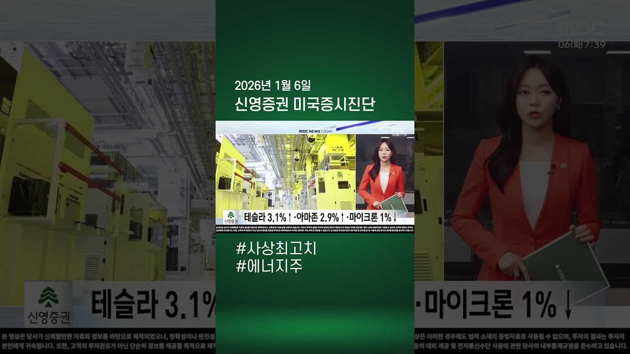 신영증권 미국 증시 진단] 5거래일만에 상승세, 사상 최고치 달성... 에너지주 급등 - YouTube