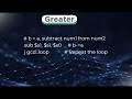 COA SEM 1, GROUP 16, MINI PROJECT PRESENTATION : Greatest common divisor