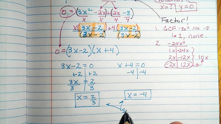 A2 U2 14a Solving Quadractics that are factorable