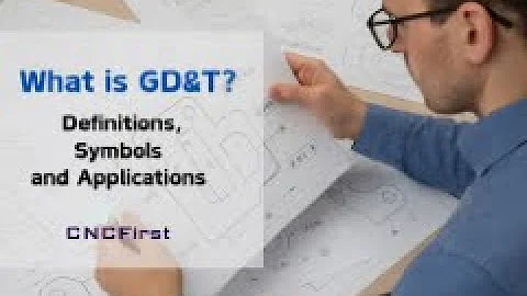What is GD&T?