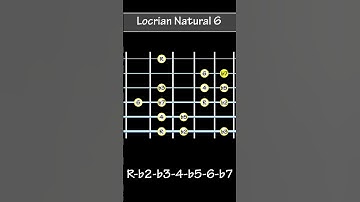 The Locrian Natural 6 Scale - Mode 2 of Harmonic Minor