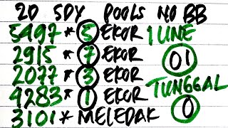 PREDIKSI SDY POOLS HARI INI 7 JULI 2025 | BOCORAN SYDNEY HARI INI | RUMUS KEPALA EKOR JITU