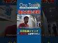 「全国優勝して大濠の強さをやっと証明できた。」 #バスケ #高校バスケ #大濠