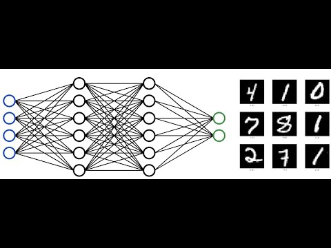Пример 2.1. Конструктор нейронных сетей - классификация изображений цифр MNIST