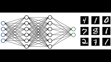 Пример 2.1. Конструктор нейронных сетей - классификация изображений цифр MNIST