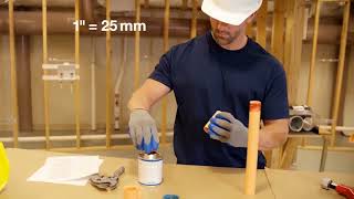 Blazemaster Fire Sprinkler System Installation - European English