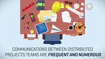 Viewpoint For Projects - Information & Communications