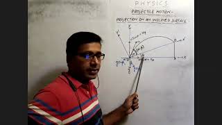 Projectile Motion |Projection on an inclined surface |Max Range |Angle up |Angle down