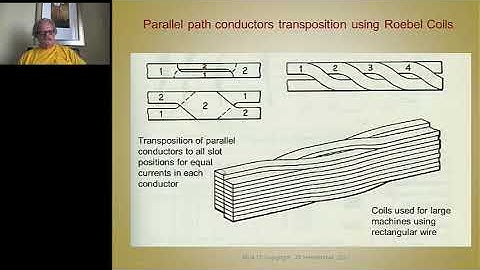Module 15: Stator Phase Circuits & Coil Design, Part 2