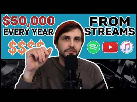 How To Make $50k A Year From Music Streams (Make Money As A Musician In 2021)