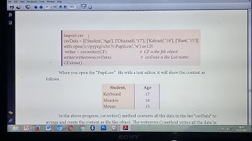 GRADE 12 | CSC | WRITING CSV FILES |13 1 2021 | 2 00 PM