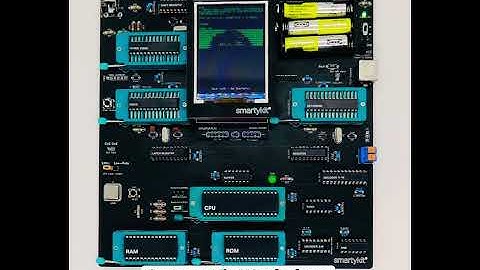 SmartyKit Workshop edition demo
