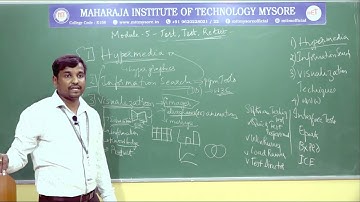 18CS832- Module 5: Session 6