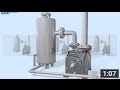 SIHI LPH-X: Liquid ring vacuum pump operation modes