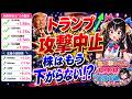【6/12】 あばねちゃんの日本株実況中継 【配信462回目】
