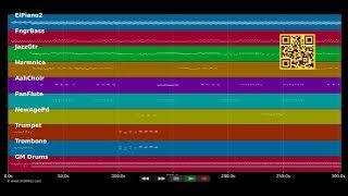 🎵 Kè an mwen an ballad - David et Corine (MIDI individual tracks) 🎹