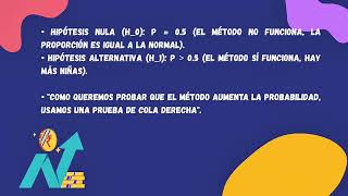 Ejercicio Estadística “Prueba de hipótesis “