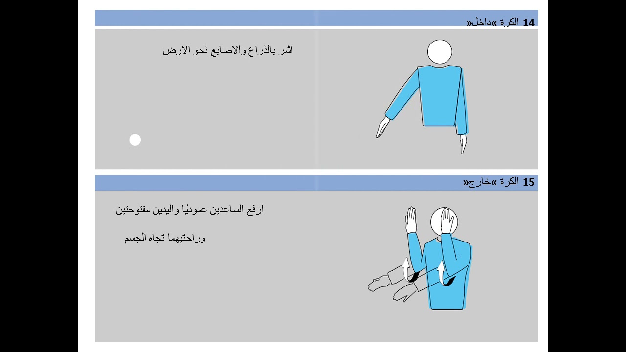 الاشارات التحكيمية د عامر الزبيدي / المرحلة الثالثة / كرة الطائرة