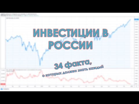 Инвестиции в России - 34 ФАКТА, о которых должен знать КАЖДЫЙ