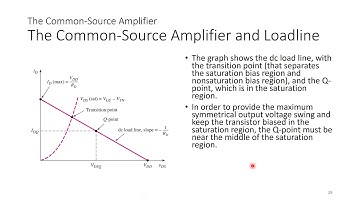 MOSFET AC Analysis Part 2 Lecture: V3VP4 ELE424 DL
