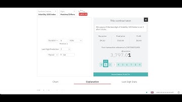 Digits Differ Volatility 100 index Deriv Binary options working Strategy