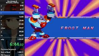 [Current PB] [4/1/2020] Mega Man 8 40 Bolts (100%) Speedrun in 1:02:27