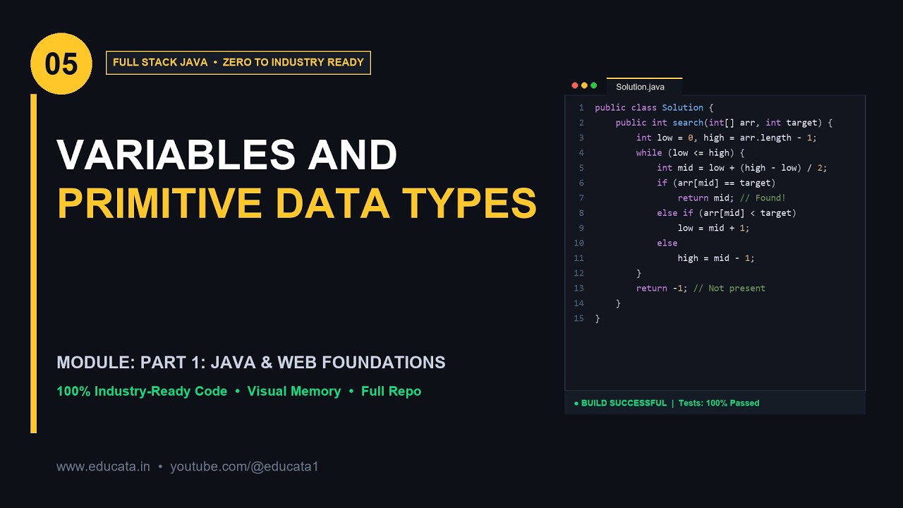 FS-005: Variables and Primitive Data Types | Full Stack Java - YouTube