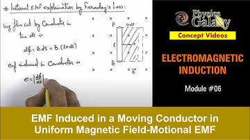 Class 12 Physics | #6 EMF Induced in a Moving Conductor in Uniform Magnetic Field-Motional EMF