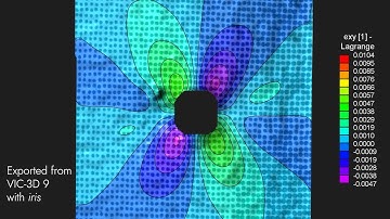 New Features in VIC-3D 9 with iris