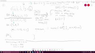 Maximum Contiguous Sub array Sum