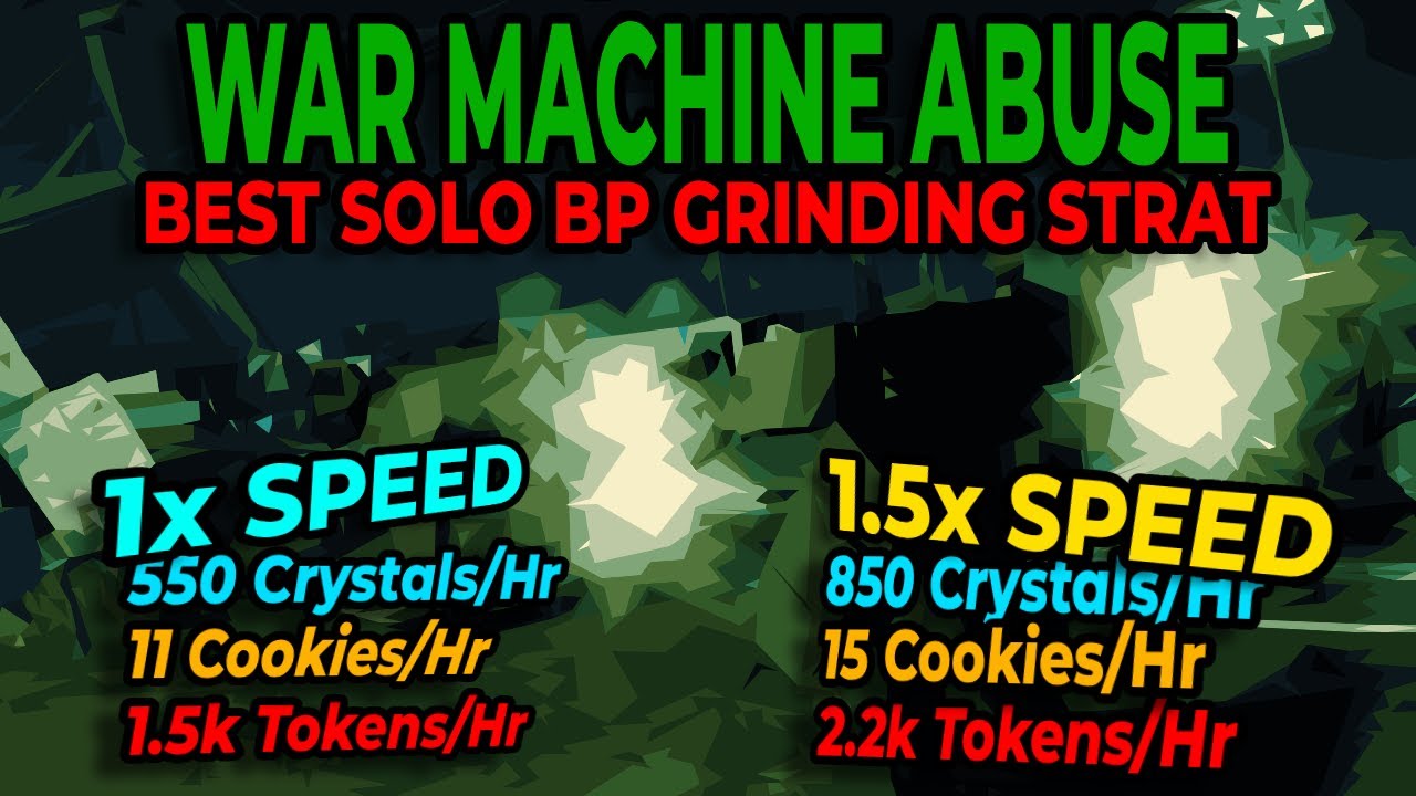 THE BEST TDX SOLO BP GRIND STRAT (REQUIRES NO BRAINS 🧠🧠🧠🧠 )
