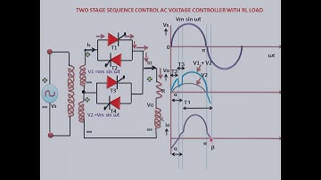 Two Stage Sequence Control Ac Voltage Controller With RL Load rklearning