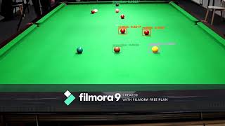 BillyStat - Detecting snooker balls with YOLOv3 Content