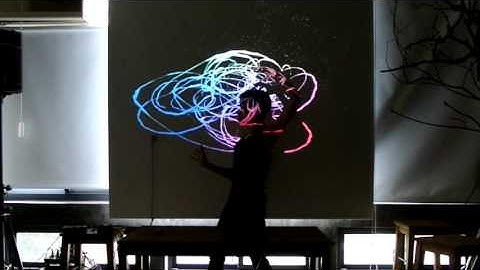 Motion Capture for Audio Visual Interaction