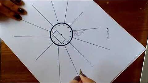 Revision Clock and Knowledge Organisers in MFL