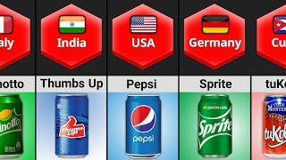 Soft Drinks From Different Countries Part 2 screenshot 5