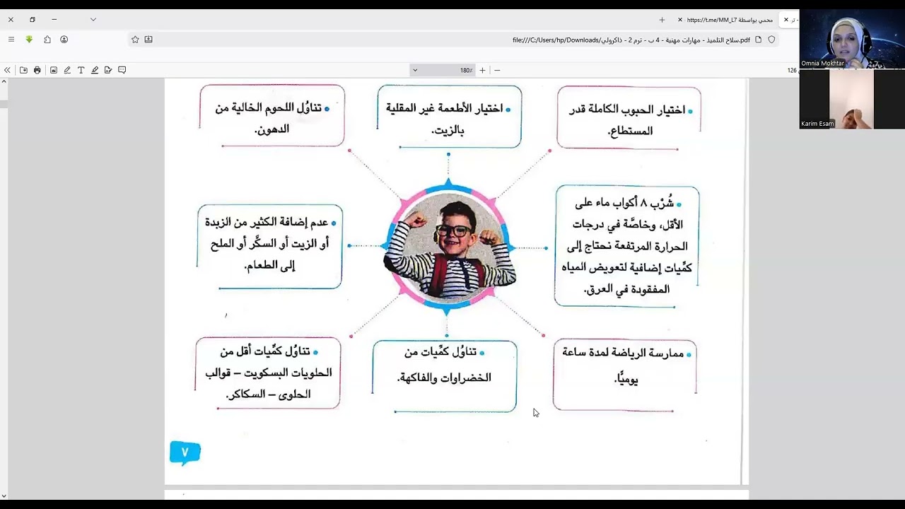 انواع الوجبات الغذائيه الصف الرابع مهارات
