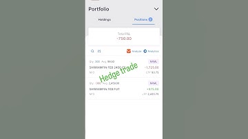 Hedge trade | future with call option | #stockmarket #trading