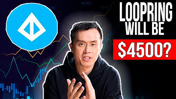LOOPRING Will Be $4500 TODAY! (Loopring News Today & Loopring Price Prediction 2022)