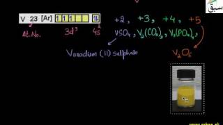 Oxidation states of Vanadium, Chemistry Lecture | Sabaq.pk