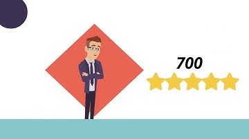 Create 2d animation explainer and whiteboard animation video - Best Whiteboard & Animated