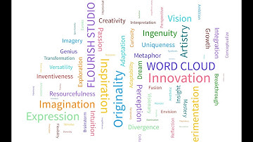 Create free WORD CLOUD Visualisation with FLOURISH STUDIO + Easy integration with CANVA