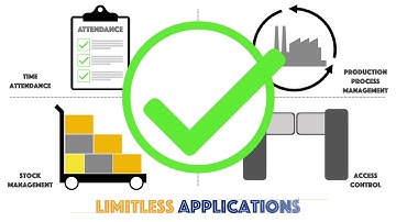 WAC2 - http IoT Wiegand Access Controller (RFID/NFC/Card reader/web based/http/Standalone)