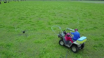 TechnoGrazing: Making rotational grazing easy and fast