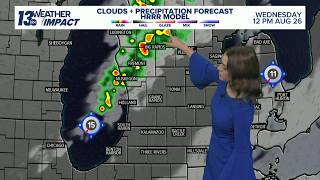 13 ON YOUR SIDE Forecast: Warmer Tuesday, storms by Wednesday